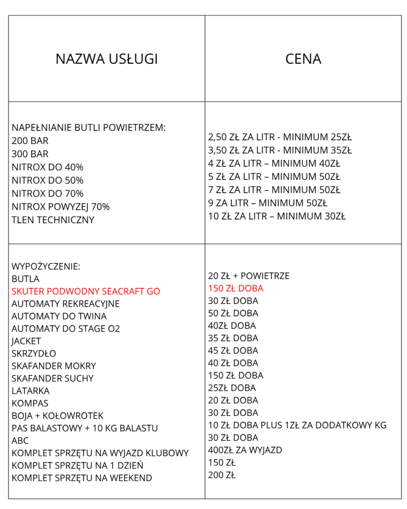 NAPEŁNIANIE BUTLI POWIETRZEM 200 BAR 300 BAR NITROX DO 40% NITROX DO 50% NITROX DO 70% NITROX POWYZEJ 70% TLEN TECHNICZNY